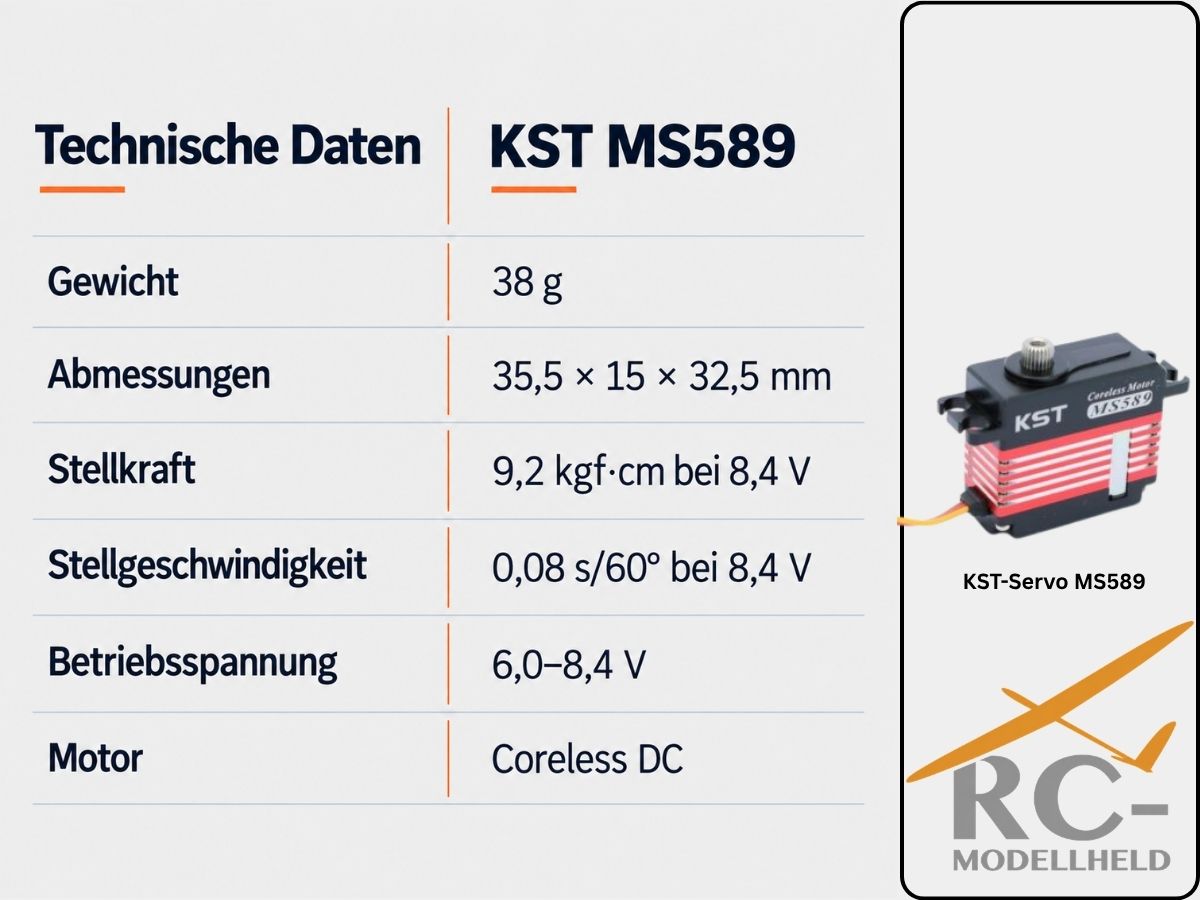 RC-Servo von KST MS589
