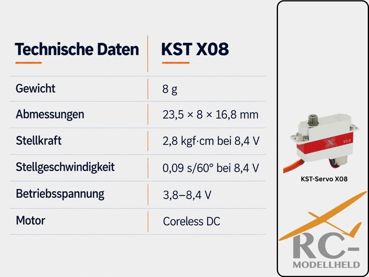 RC-Servo von KST X08