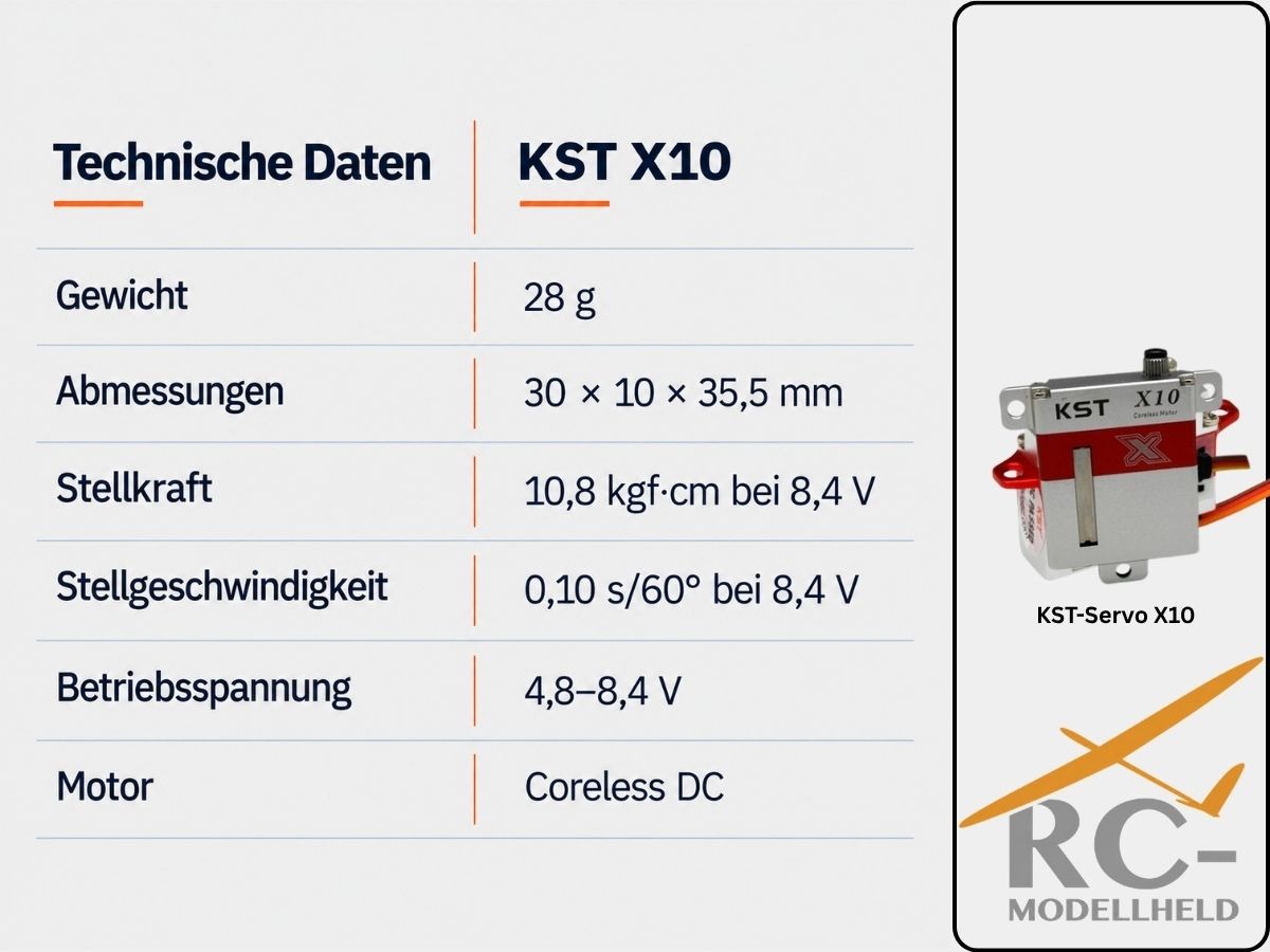 RC-Servo von KST X10